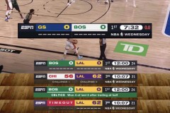 1年290万签约！字母哥也不走了！感谢雄鹿，威少不会让你们失望的