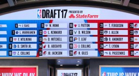 湖人队维金斯转会加盟+詹姆斯回归，NBA东部格局再起风云